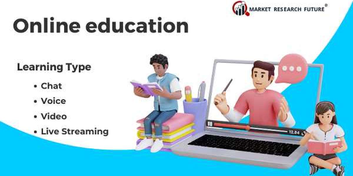 Online Education Market Augmented Expansion To Be Registered By 2032