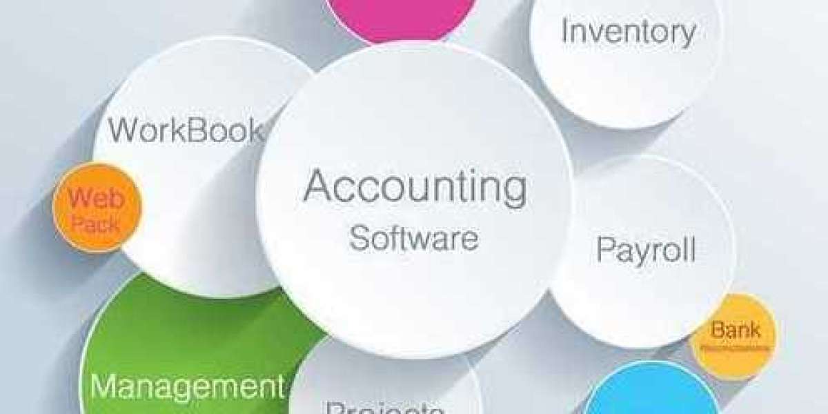 Accounting Software Market To Witness Increase In Revenues By 2030
