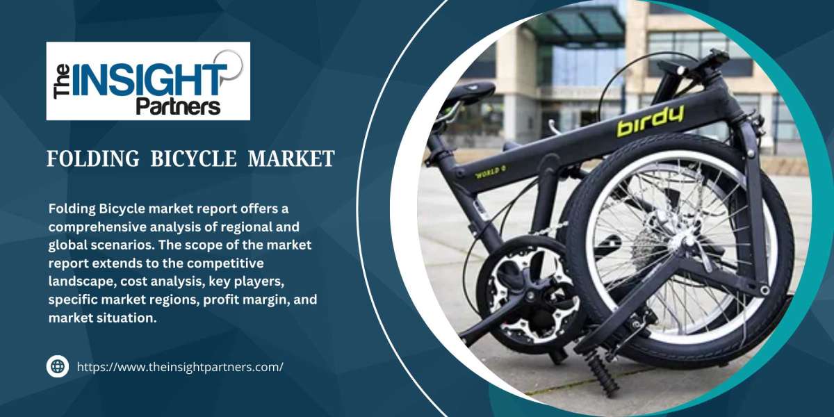 Folding Bicycle Market Share, Trend, Segmentation and Forecast 2031