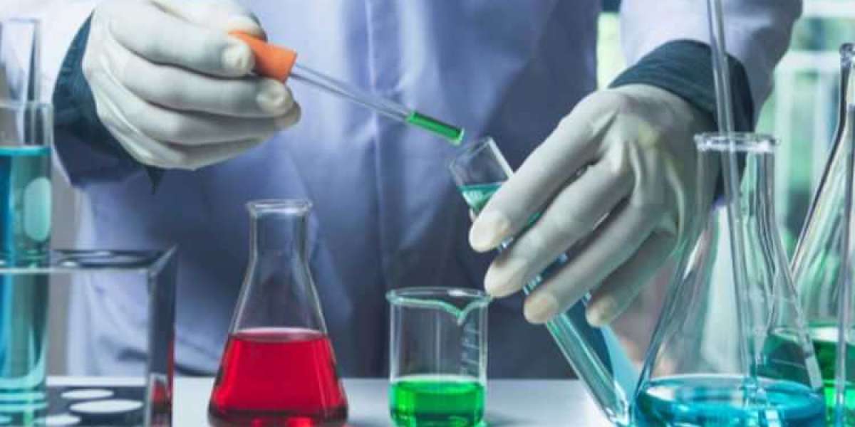 Fluorochemicals Market Report Size, Share, Growth: 2024-2032